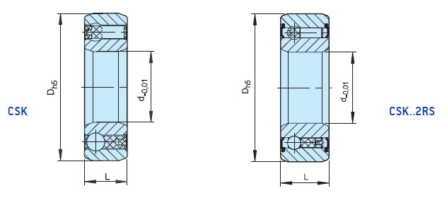 Different types of CSK Type One Way Bearing Sprag Clutch