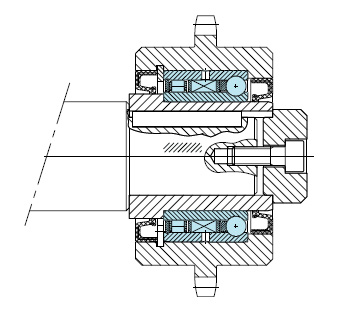 Mounting example of One way clutch bearing GFK