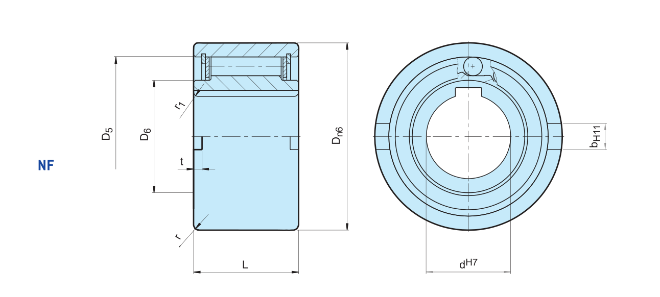 Sizes of one way clutch NF