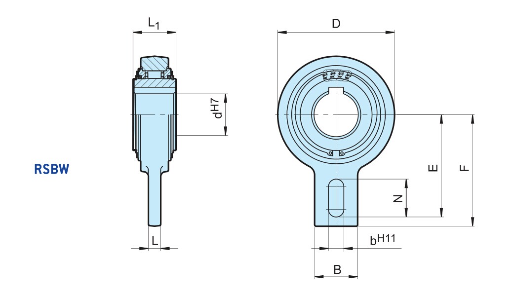 Product display of Cam clutch(backstop)RSBW