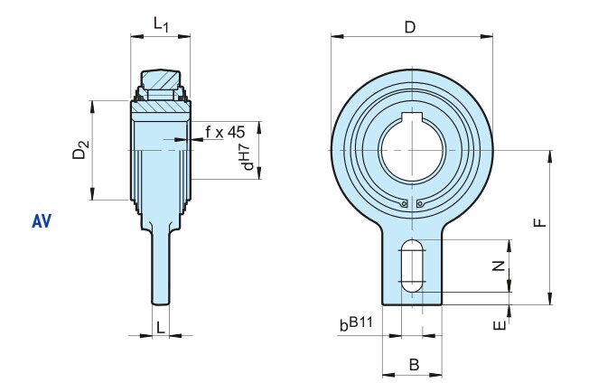 Sizes of One Way Bearing Backstop Clutch AV