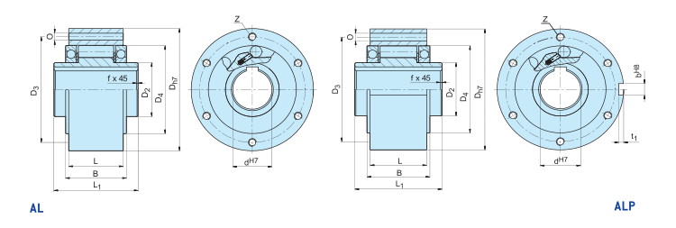 Different types of Backstop clutch AL ALP