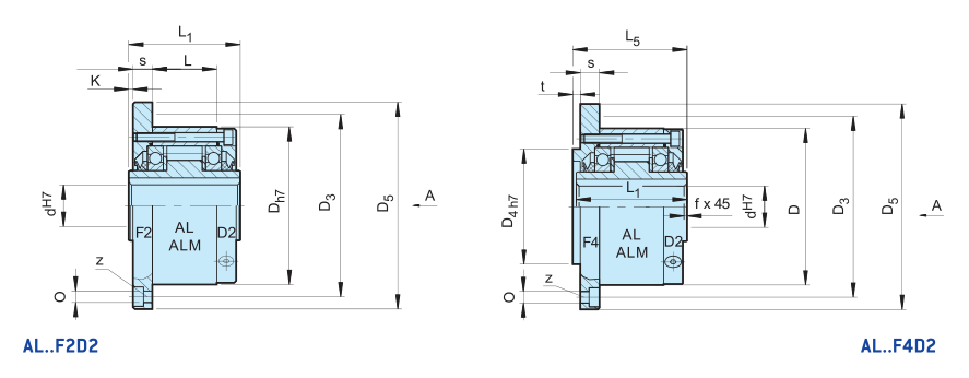 Different types of Roller type freewheel ALF2D2