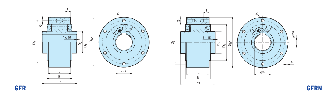 Different types of GFRN Backstop Clutch One Way Clutch