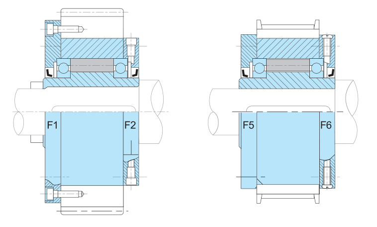 Mounting example of Backstop clutch GFRNF5F6