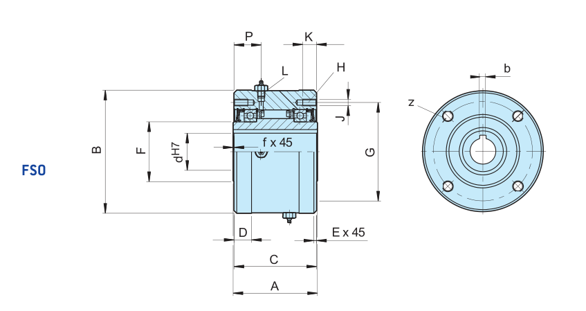 Sizes of FSO750-FSO1027 Sprag Backstop Clutch