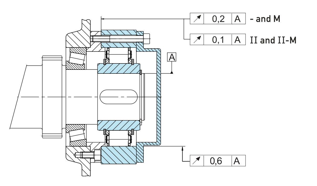 Mounting example of Sprag Freewheel Clutch RSCI 180-300