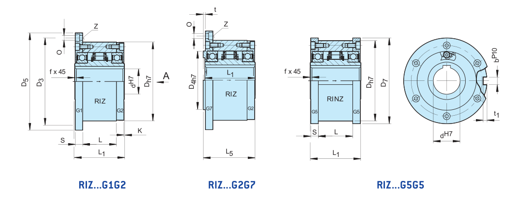 Sizes of RIZ...G1G2 RIZ...G2G7 Freewheel Overrunning clutch