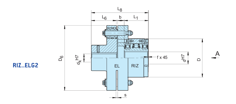 Sizes of Overrunning clutch bearing RIZ...ELG2