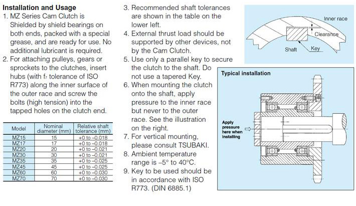 Installation and Usage of MZ SERIES CAM CLUTCH