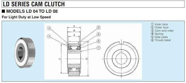 Structural drawing of LD Series Cam Clutch