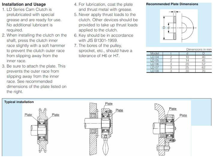 Installation and Usage of LD Series Cam Clutch