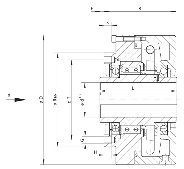 Sizes of Complete Freewheels FKh