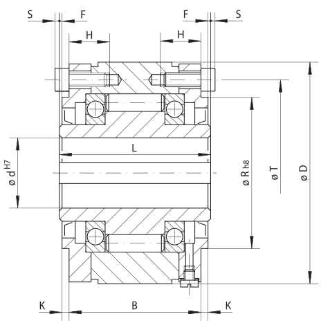 Sizes of Complete FreewheelsBD … R