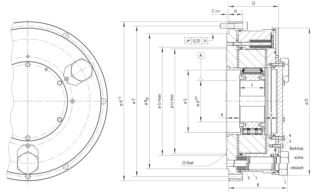 Sizes of Integrated Freewheels FXRT