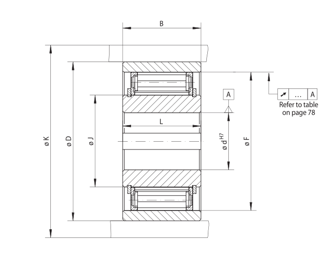 Sizes of Internal Freewheels FXN