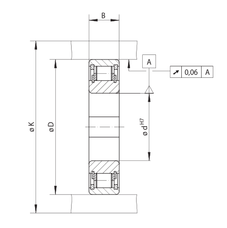 Sizes of Internal Freewheels FCN … R