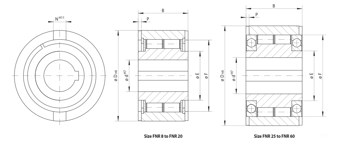 Sizes of Internal Freewheels FNR