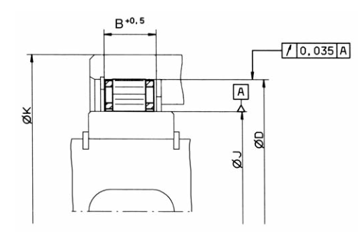 Sizes of One Way Bearing Cage Freewheels K