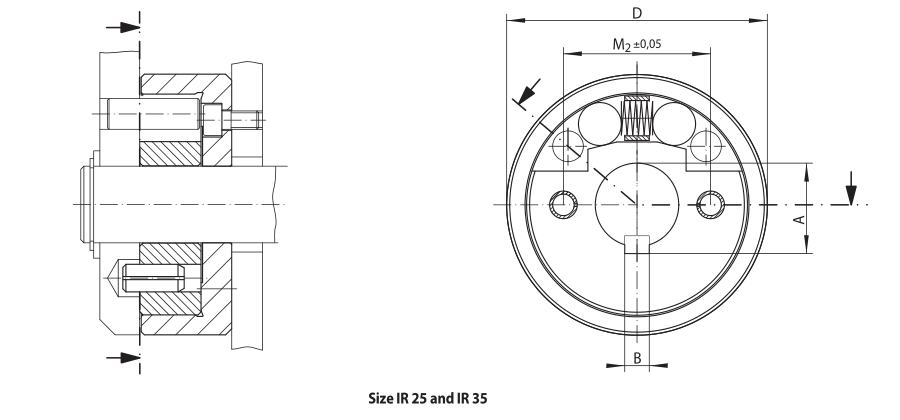 Structural drawing of Irreversible Locks IR