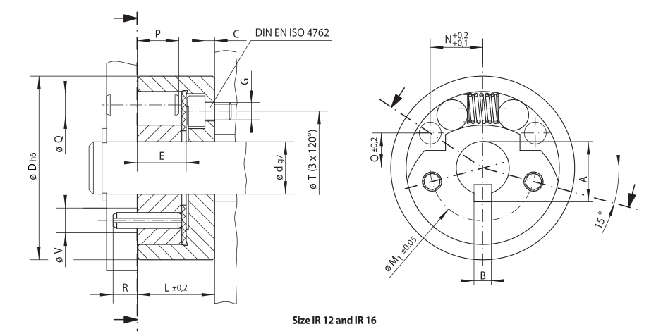 Sizes of Irreversible Locks IR