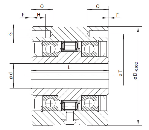 Sizes of Complete Freewheels FRX and FRZ