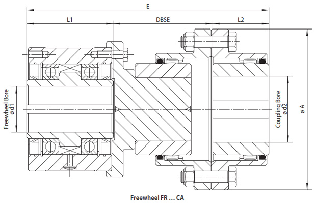 Sizes of Complete Freewheels FRS … CA