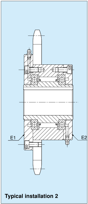 Installation and Usage of MZEU E1 Flange+E2 Flange Backstop Clutch Bearing