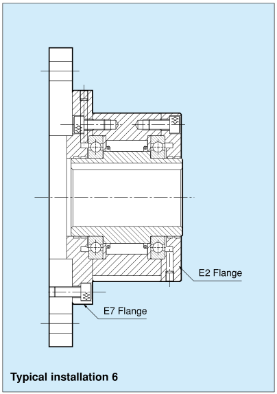 Installation diagram of MZEU E2 Flange + E7 Flange Cam Clutch One Way