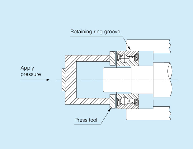 Structural drawing of BB Series Cam Clutch One Way Bearings