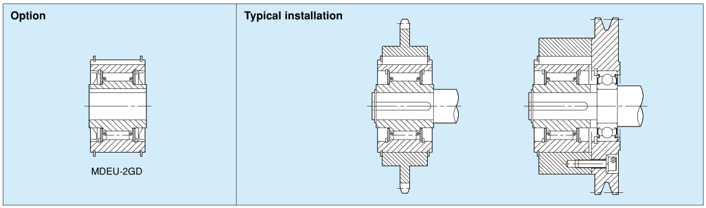 Installation and Usage of MDEU SERIES CAM CLUTCH