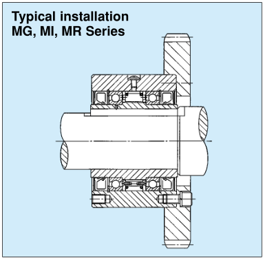 Installation diagram of MR SERIES CAM CLUTCH