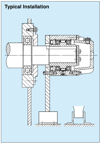 Installation diagram of MG-R SERIES CAM CLUTCH