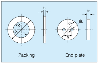 Sizes of MG-R SERIES CAM CLUTCH