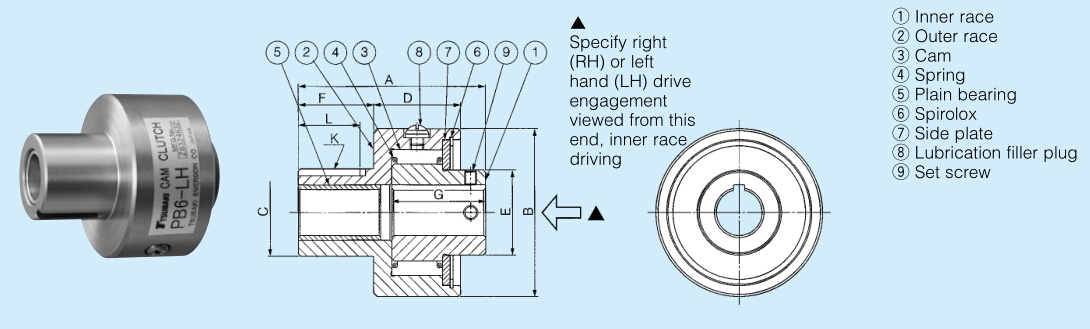 Different Sizes of PB Cam Clutch