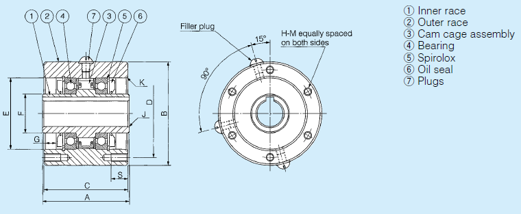 Structural drawing of MI-S SERIES CAM CLUTCH