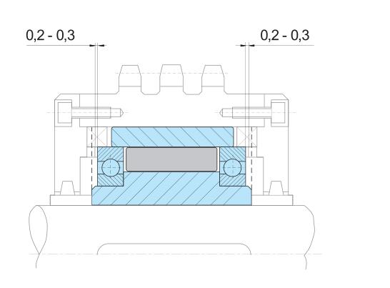 Mounting example of NFR Freewheel Clutch One Way Bearing