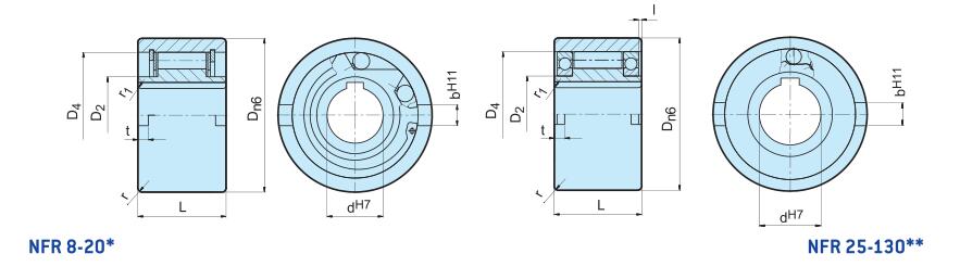 Sizes of NFR Freewheel Clutch One Way Bearing