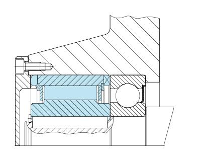 Mounting example of NF8-NF150 Cam Clutch One Way Bearings