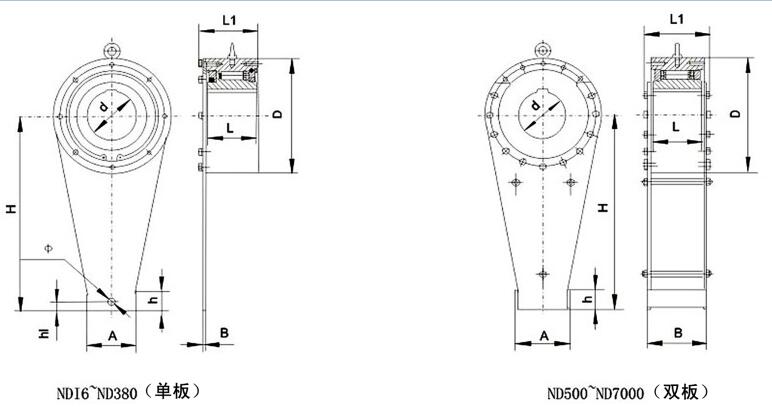 Sizes of ND NJ NYD Conveyor Backstop Clutch