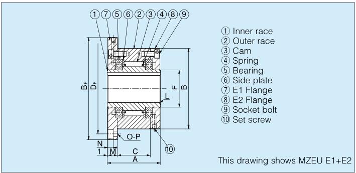 Structural drawing of MZEU E1 Flange+E2 Flange Backstop Clutch 