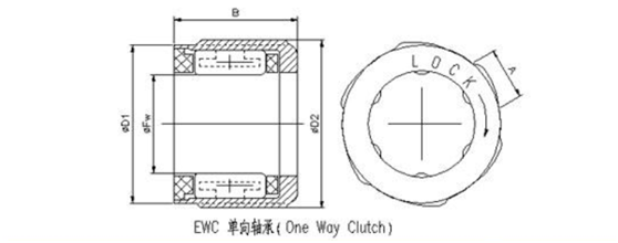 Sizes of One way needle bearing EWC,1WC