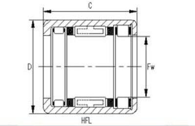 Sizes of HFL Three Row One Way Clutch Needle Roller Bearings