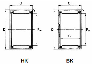 Different types of HK Series Drawn Cup Needle Roller Bearing