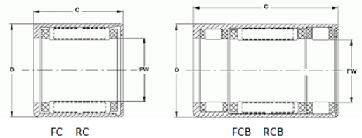 Different types of FC,FCB,RC,RCB Drawn Cup Needle Bearing