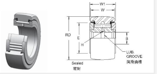 Sizes of CYR Series Offset Printing Cam Follwer Bearing